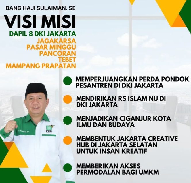 
 Bang Haji Sulaiman : Anak Ciganjur Berani Jadi Caleg Dapil 8 DKI Jakarta